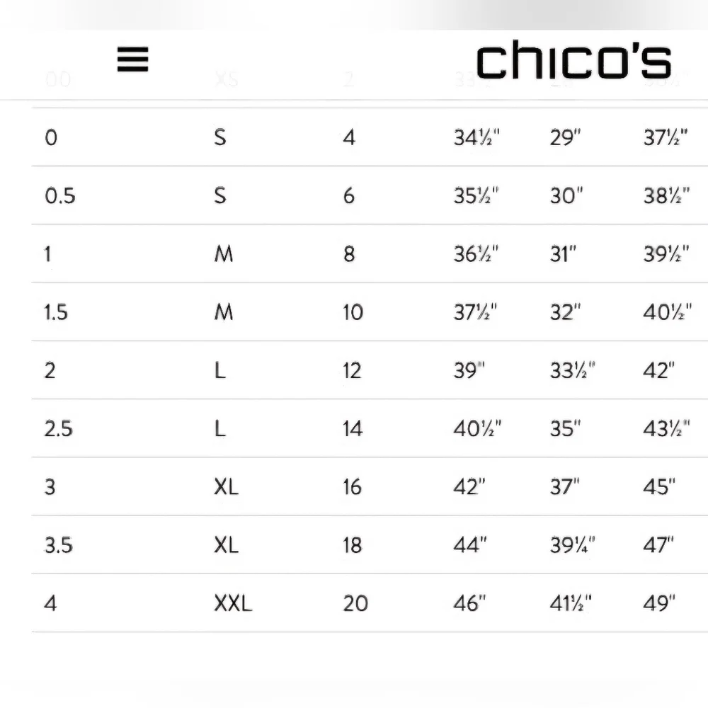 Chicos •condition pre